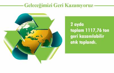 GELECEĞİMİZİ GERİ KAZANALIM